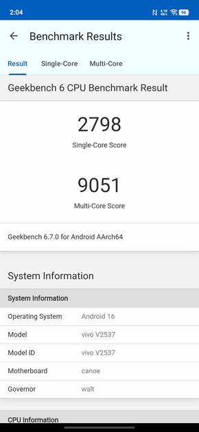 Benchmarks