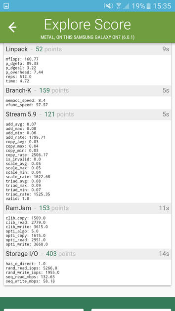 Benchmarks