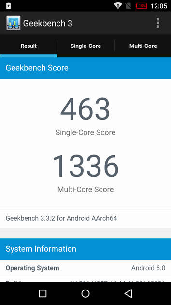 benchmarks