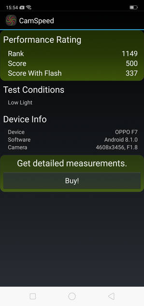 Benchmarks
