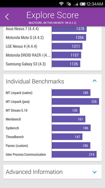Benchmarks