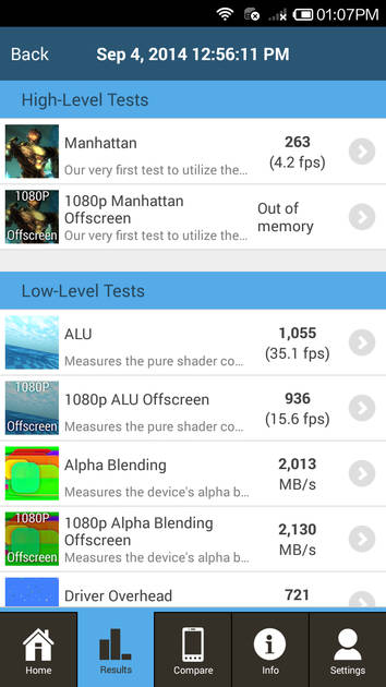 Benchmarks