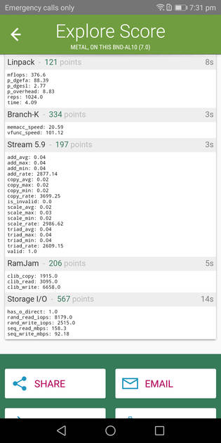 Benchmarks