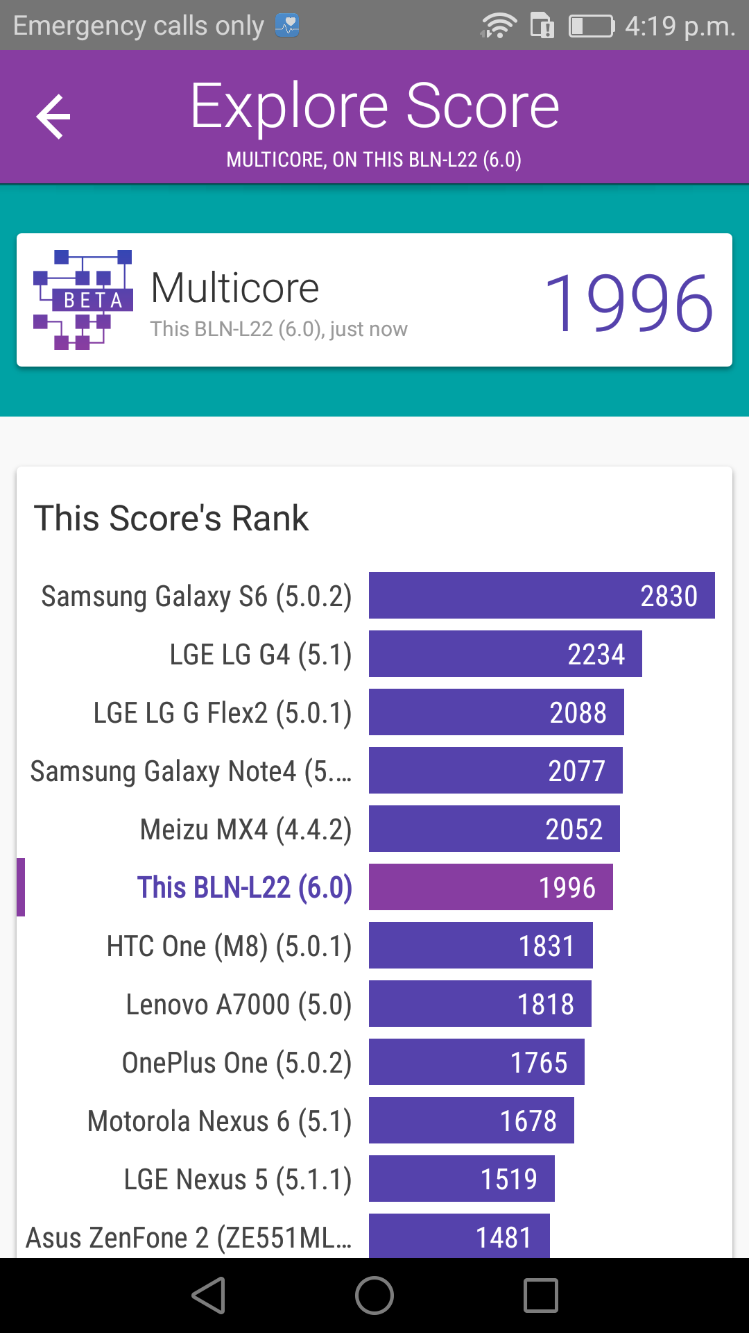 Benchmarks