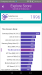 Benchmarks