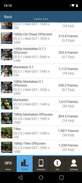 Graphics Benchmark