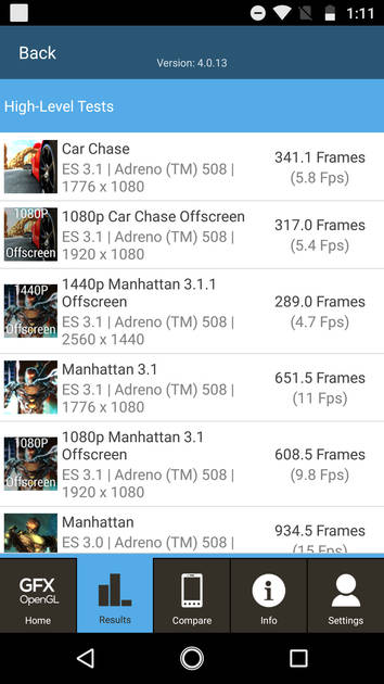 Benchmarks