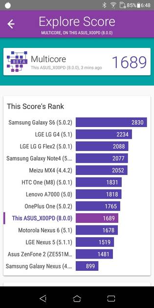 Benchmarks
