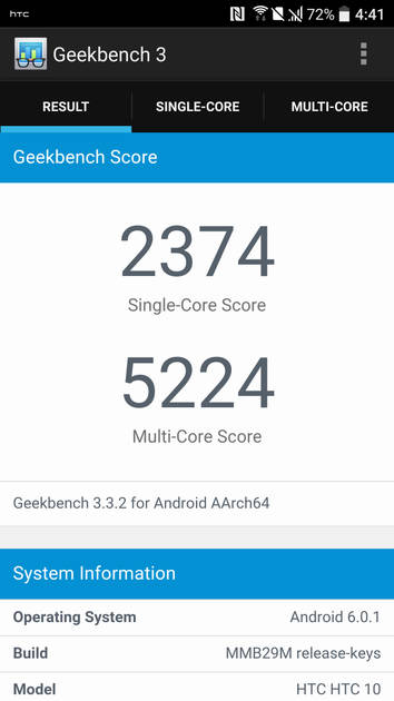 Benchmarks