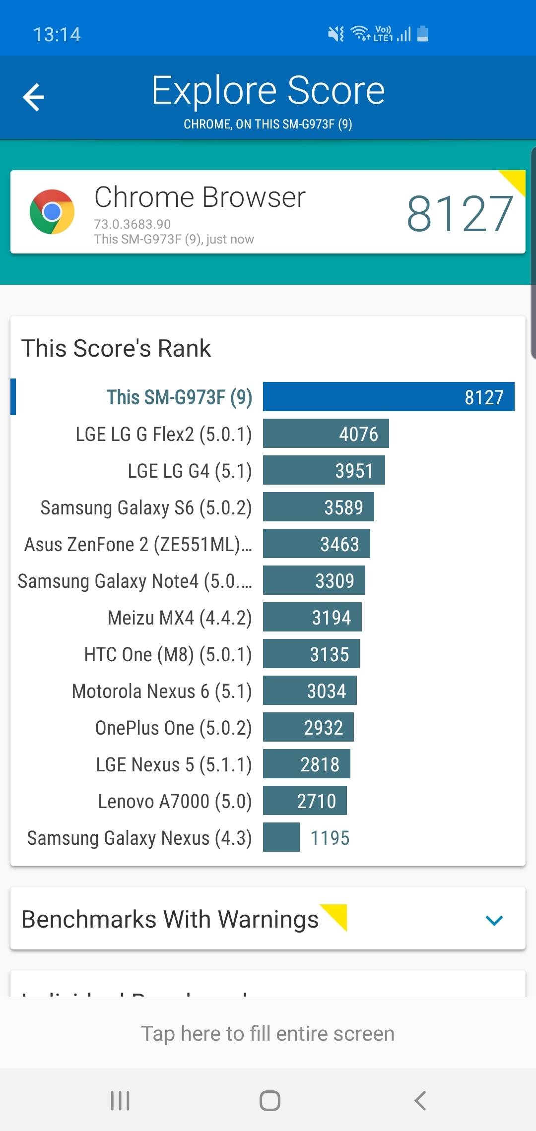 Benchmarks