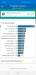 Benchmarks