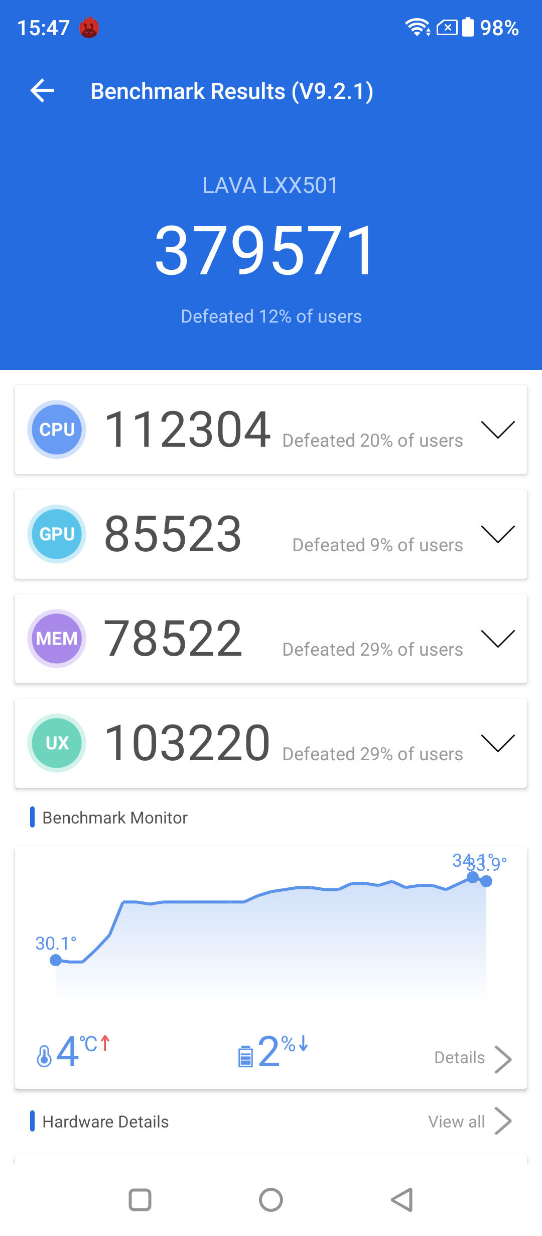 AnTuTu Benchmark