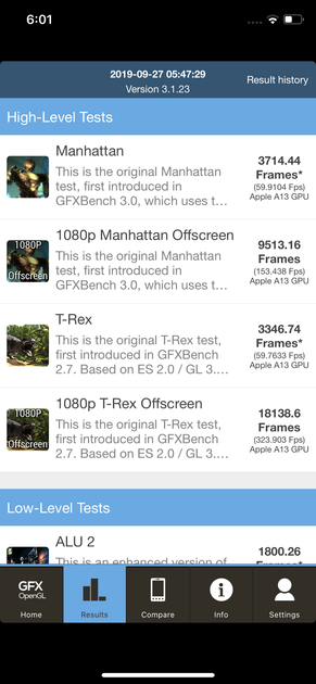 benchmarks