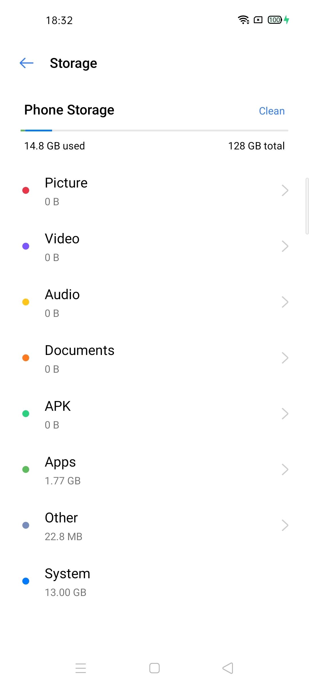UI