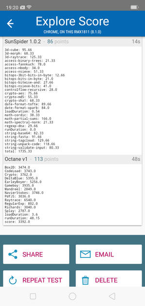 Benchmarks