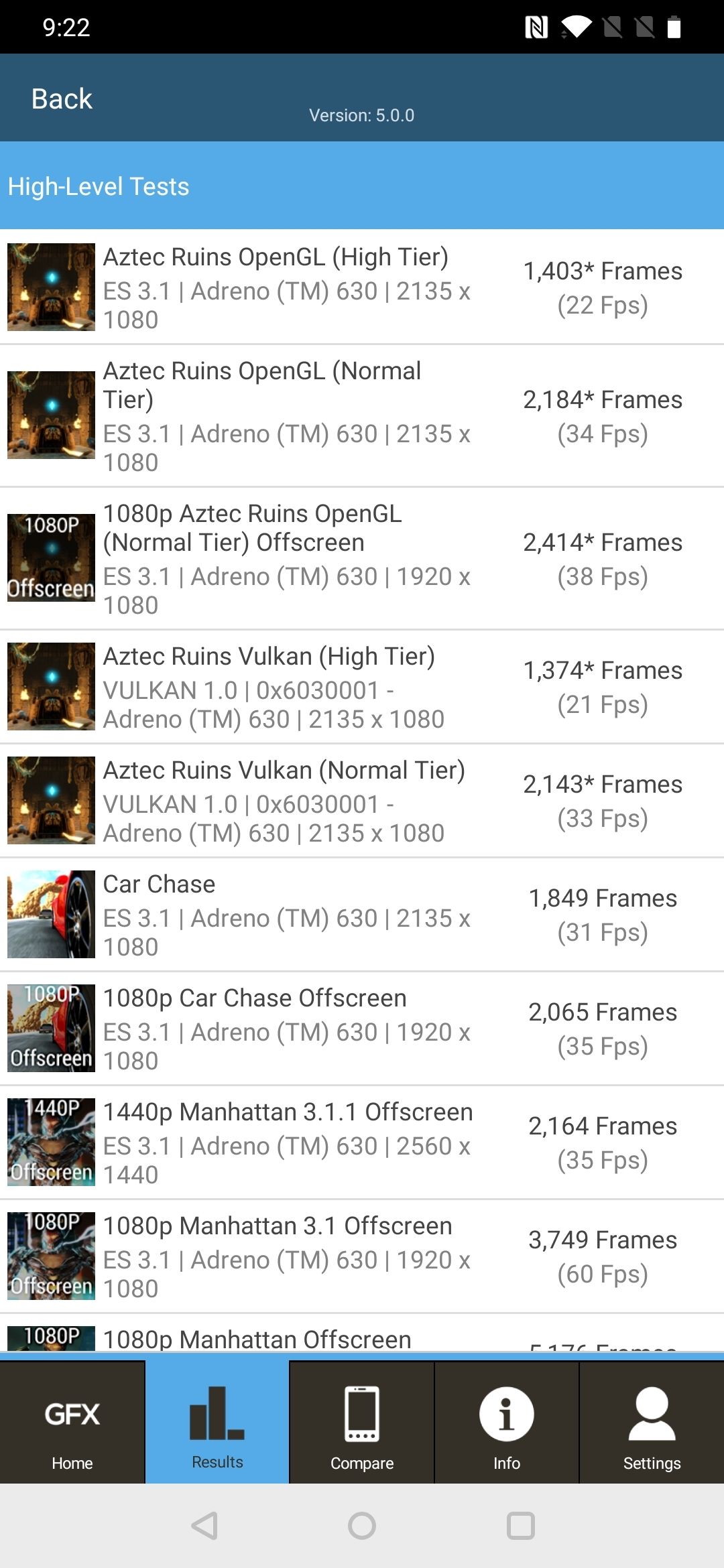 Benchmarks