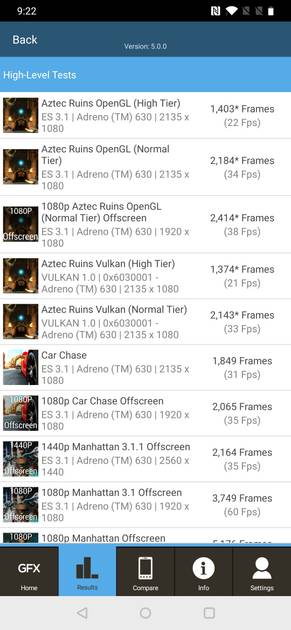 Benchmarks
