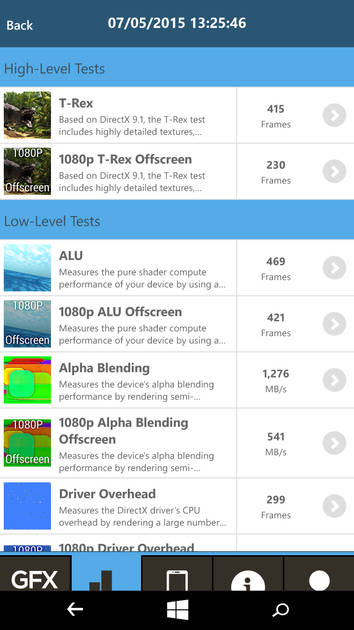 Benchmarks