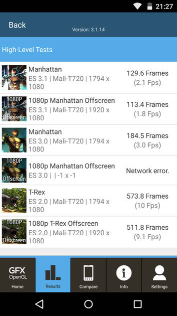 Benchmarks