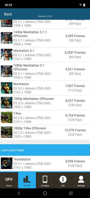 benchmarks