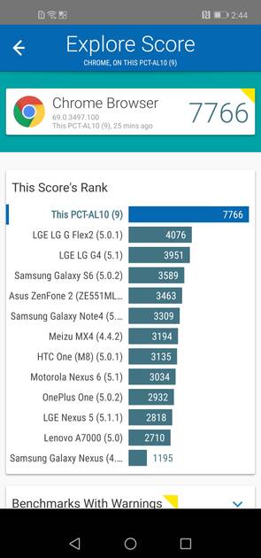 Benchmarks