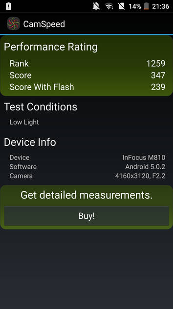 Benchmarks