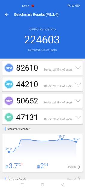 AnTuTu Benchmark