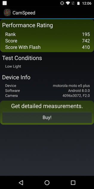 Benchmarks