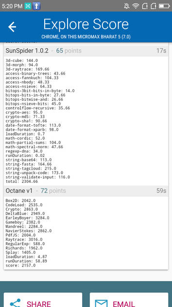 Benchmarks