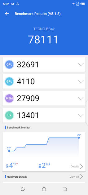 Benchmarks