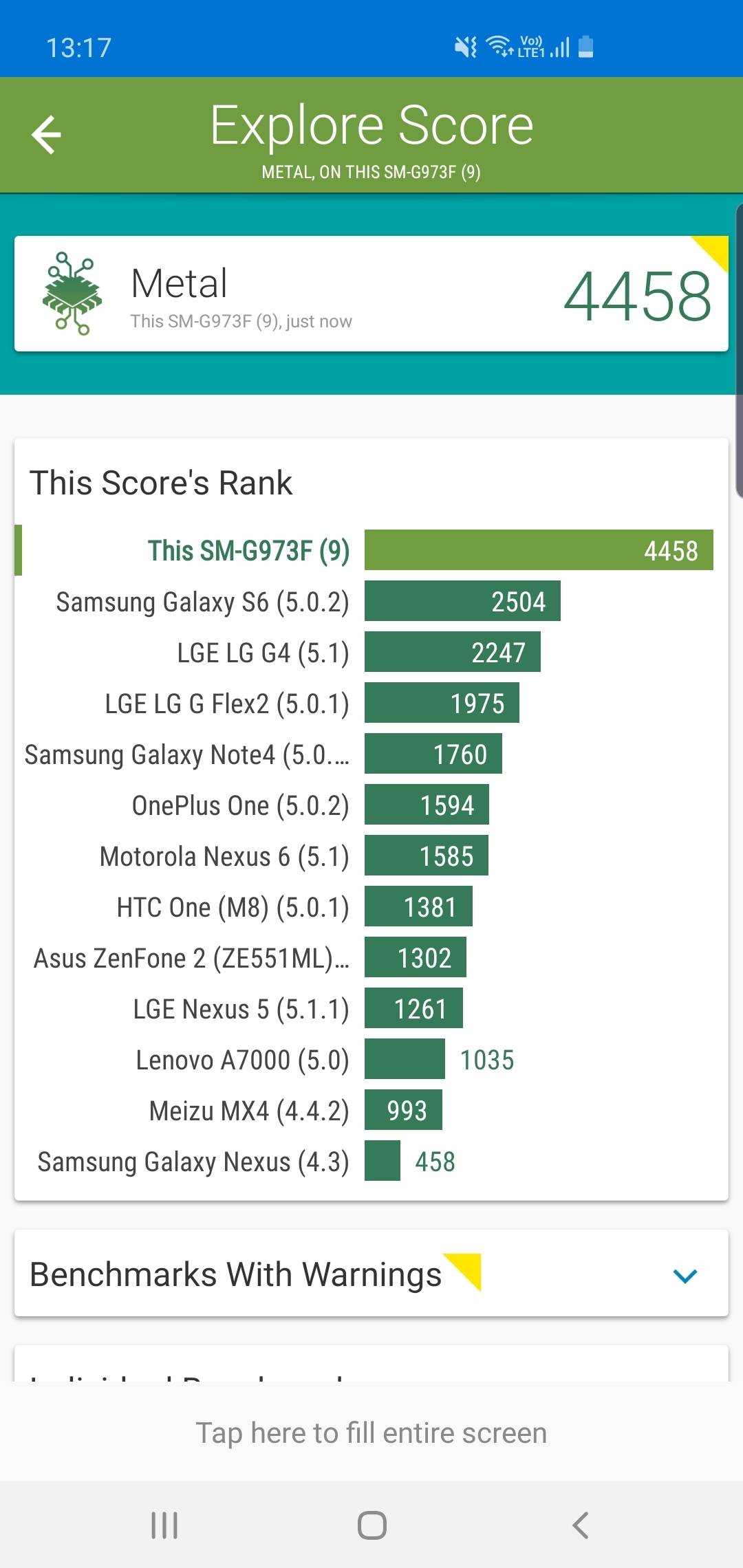Benchmarks