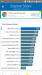 Benchmarks