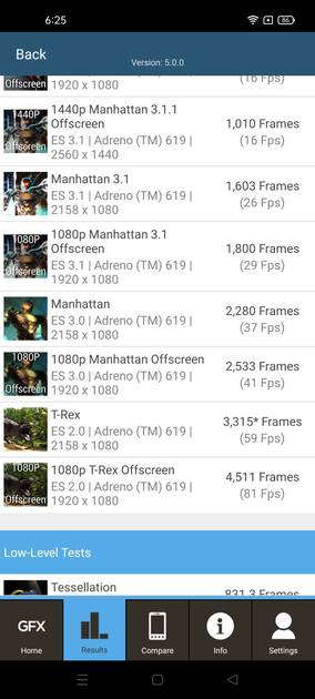 Benchmarks