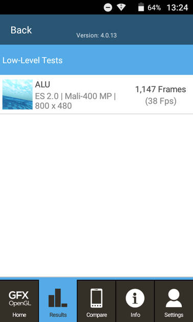 Benchmarks