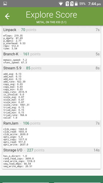 Benchmarks