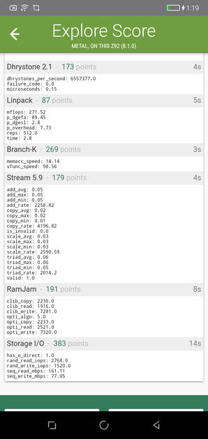 Benchmarks