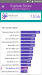 Benchmarks