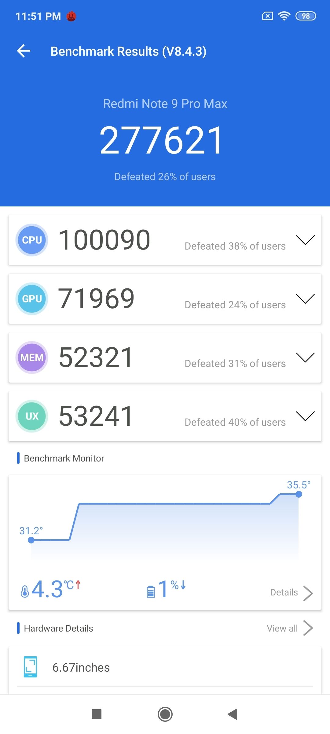 AnTuTu Benchmark