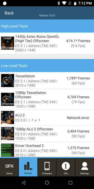 Benchmarks