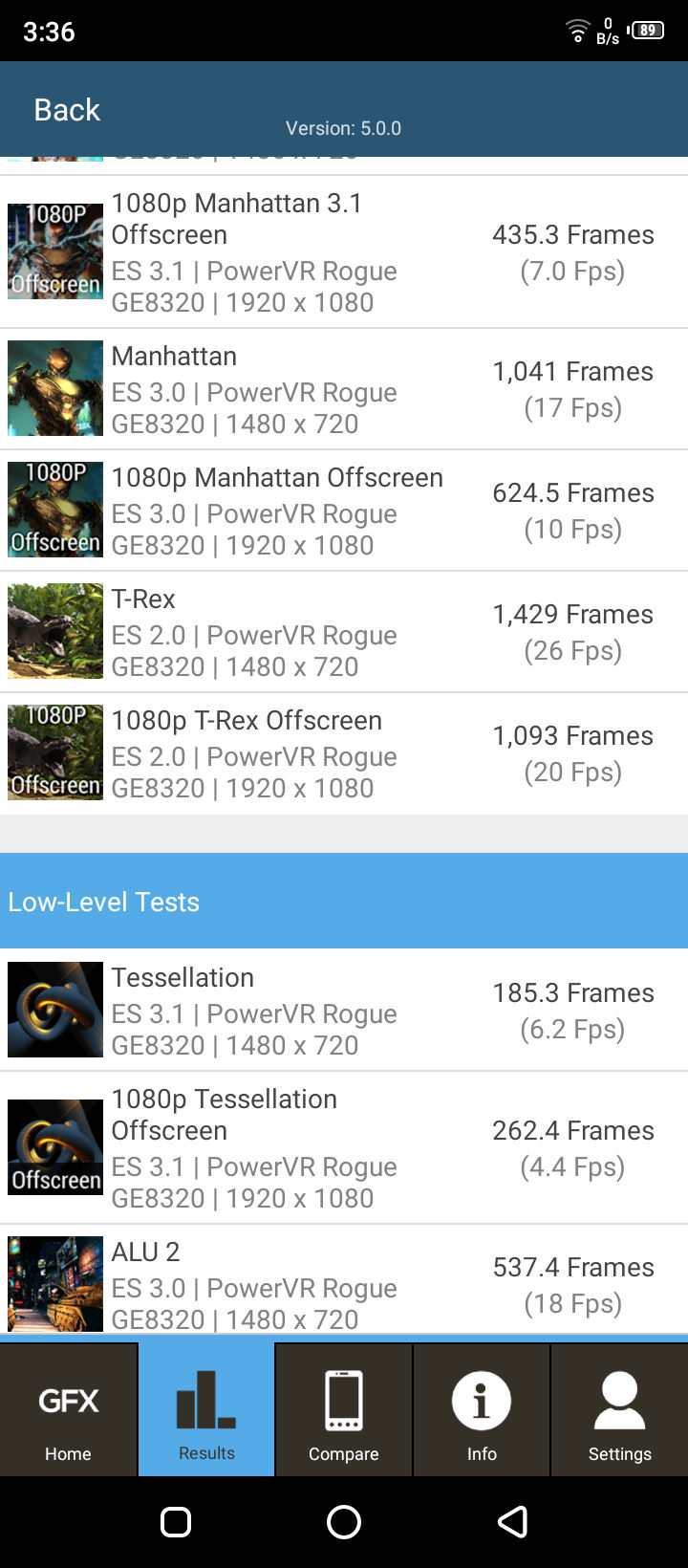 Benchmarks