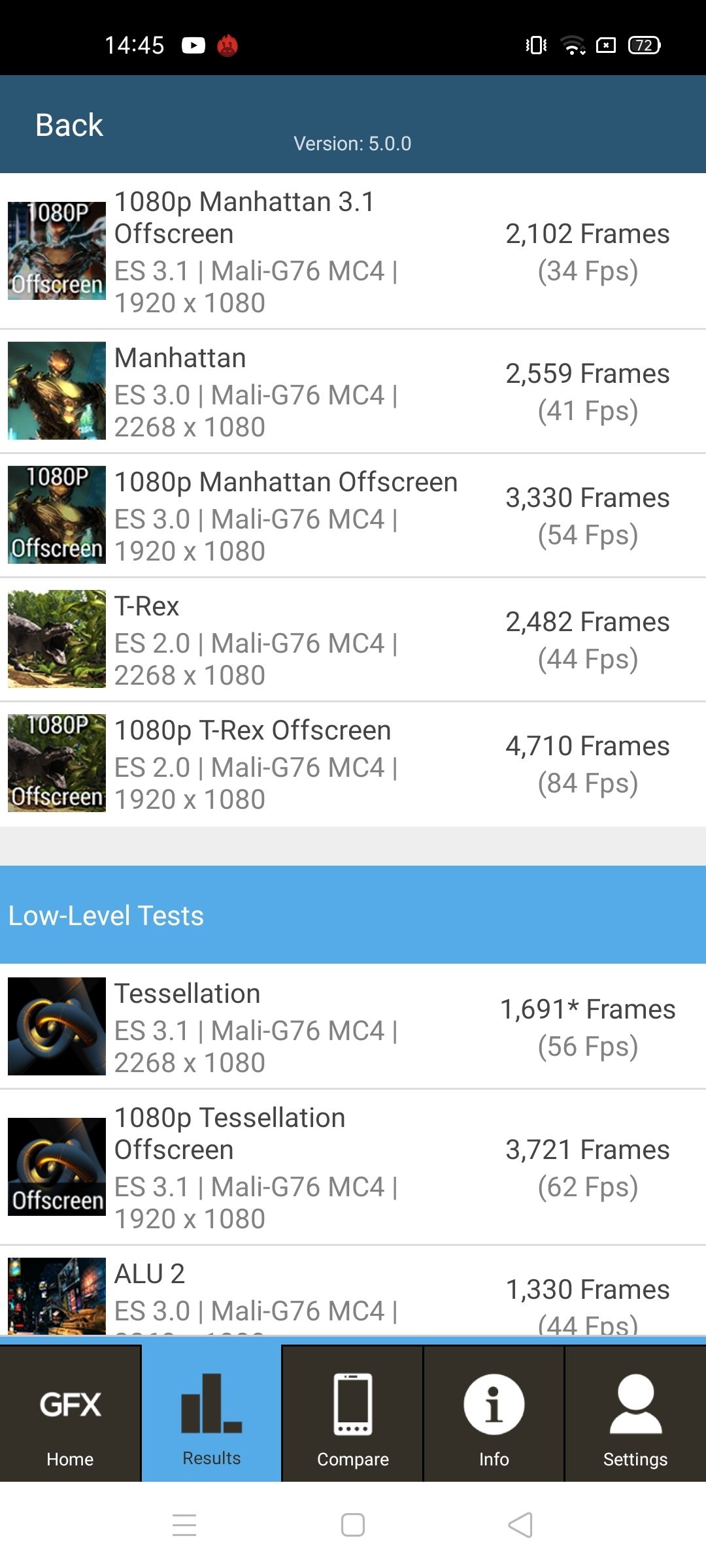 Graphics Benchmark