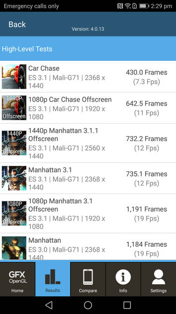 Benchmarks