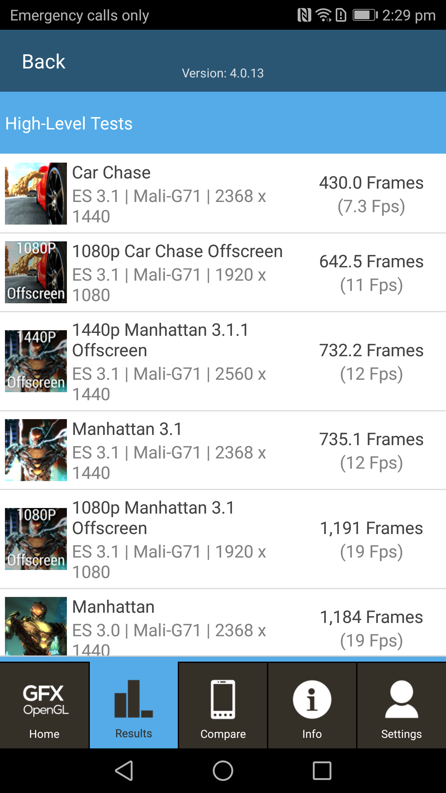 Benchmarks