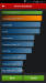 Benchmarks