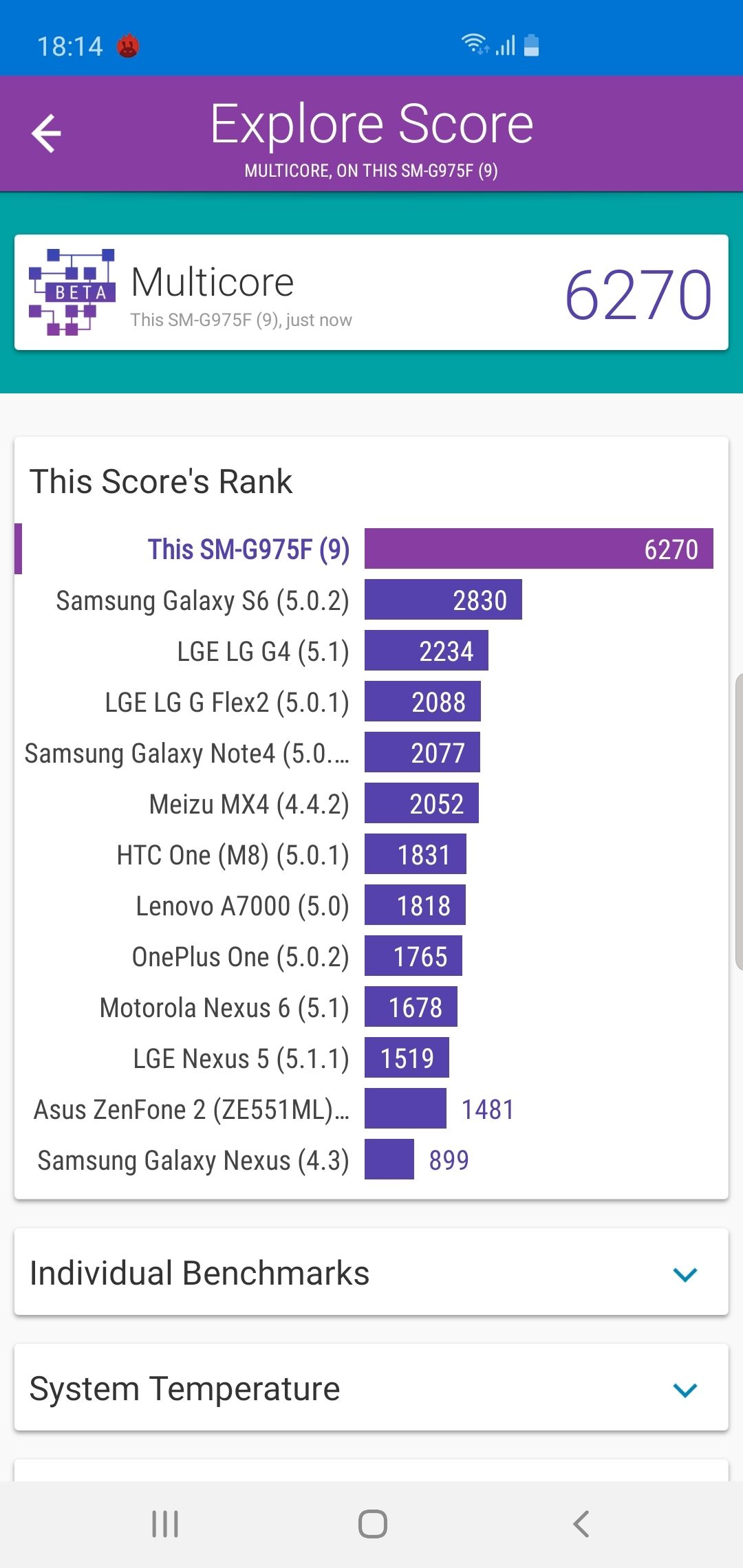 Benchmarks