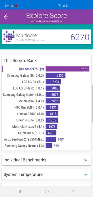 benchmarks
