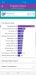 Benchmarks