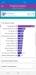 Benchmarks