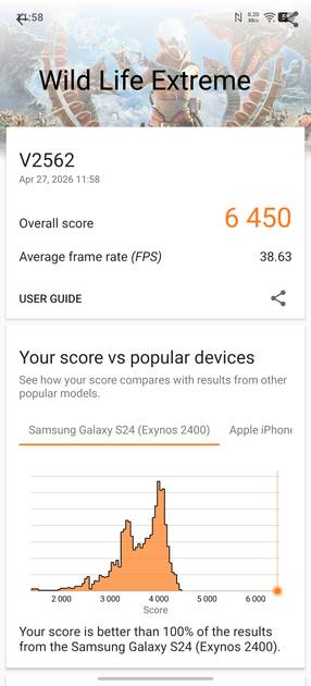 Benchmarks