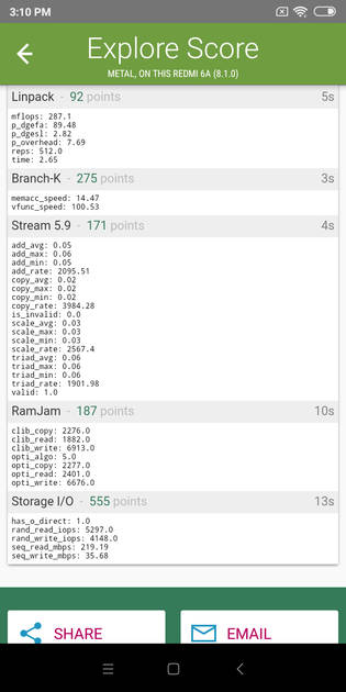 benchmarks